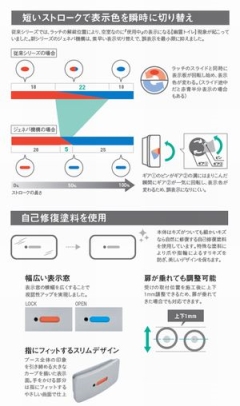 �\���t�X���C�h���b�`�i�������@�\�t�j�@LB-612