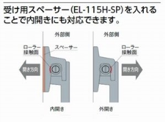 yzpnh@EL-115/Ci[nh@EL-116