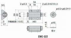 yρz}OlbgLb`@EMC-320/EMC-321/EMC-322