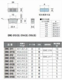 yρz}OlbgLb`@EMC-311(S)`315(S)