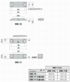 yρz}OlbgLb`iᔽo^Cvj@EMC-10/11