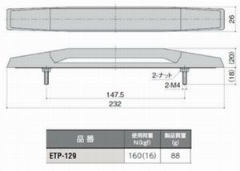 yz@ETP-129