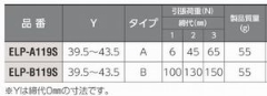 yzp`@ELP-A119S^B119S