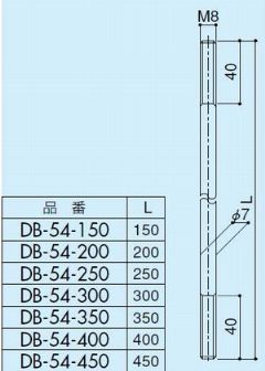 bh_@DB-54