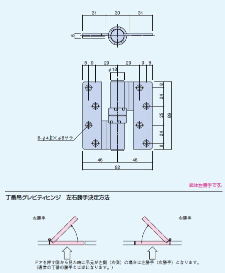 建築金物の通販 ロッキーズ SYS(シブタニ)社製品 ＞ ラバトリー